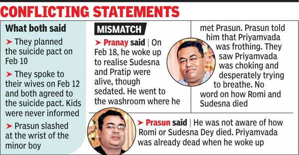 Tangra murders: Bros contradict each other