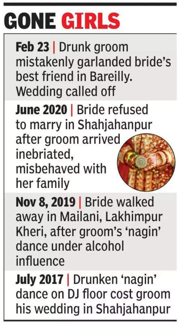Bride calls off wedding after groom’s ‘wrong touch’ during varmala