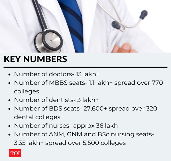 Key numbers