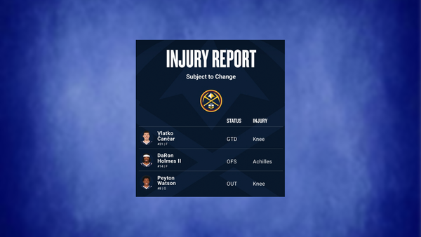 Nuggets injury report Feb 28