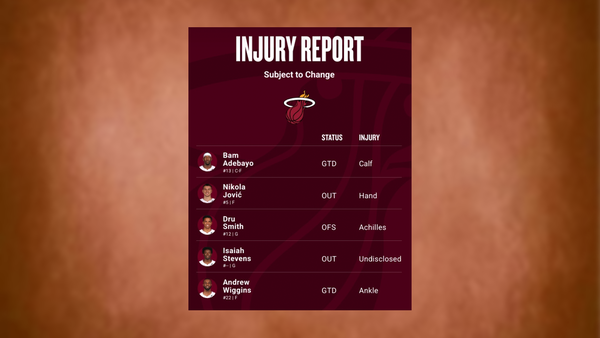 Heat's injury report Feb 28