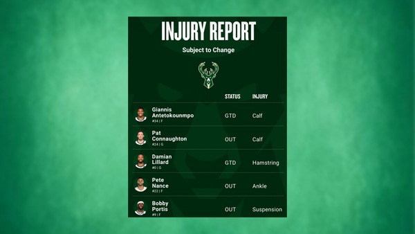 Bucks injury report March 1