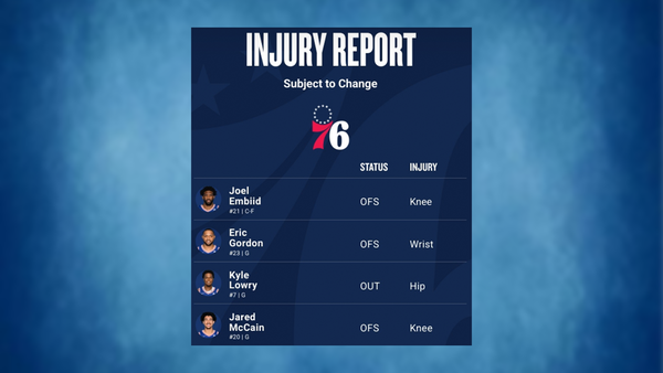 76ers injury report March 1