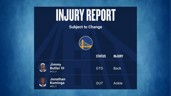Warriors injury report March 1