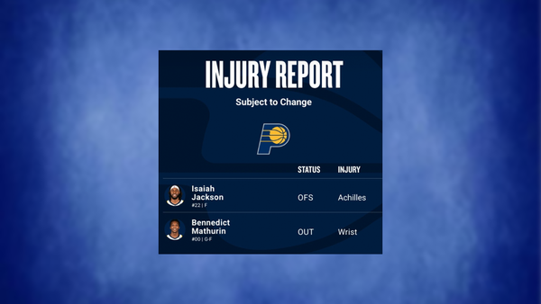Pacers injury report March 2