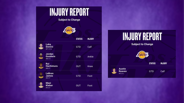 Lakers injury report March 2 (Image via NBA) Lakers injury report March 2