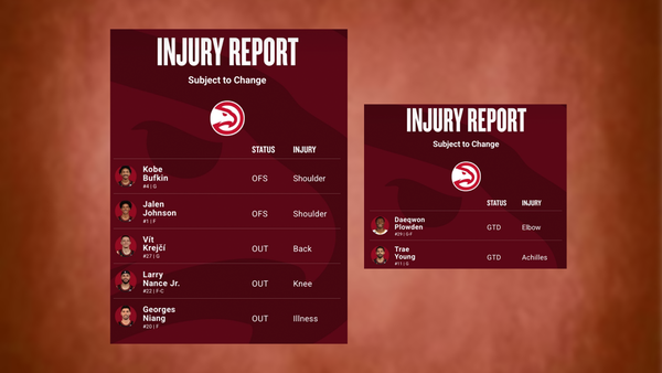 Hawks injury report March 3