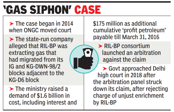 'Gas siphon' case