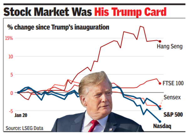 Stock market was his Trump card