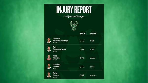 Bucks injury report March 5