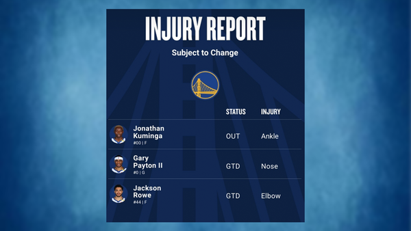 Warriors injury report March 6
