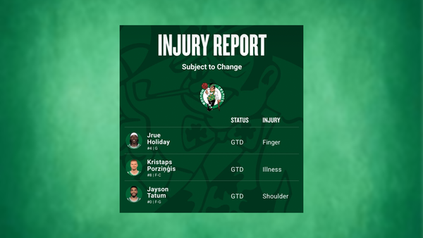 Celtics injury report March 6
