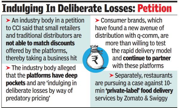 Indulging in deliberate losses: Petition