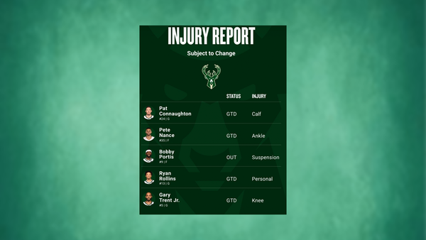 Bucks injury report March 8