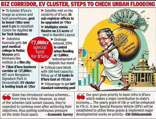 Urban infrastructure upgrade
