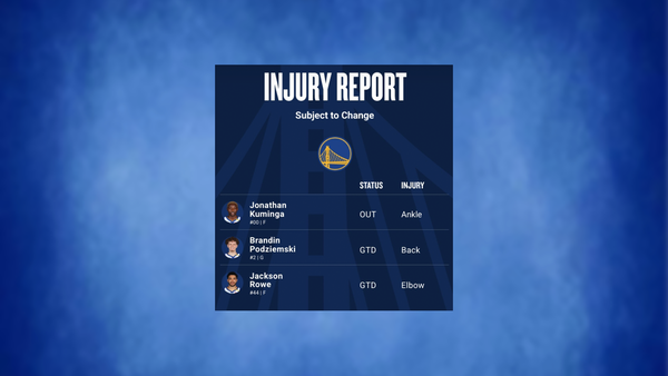 Warriors injury report March 8