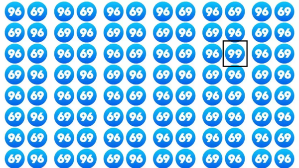 Optical illusion: Are you smart enough to spot the '99' among the '69' and '96'?