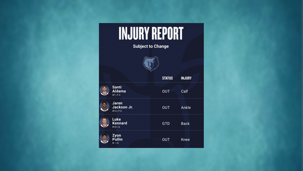 Grizzlies injury report March 9