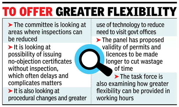 Panel readies 23-point best practices for states