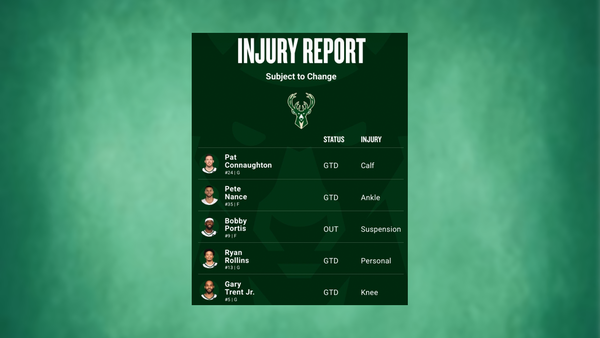 Bucks injury report March 9