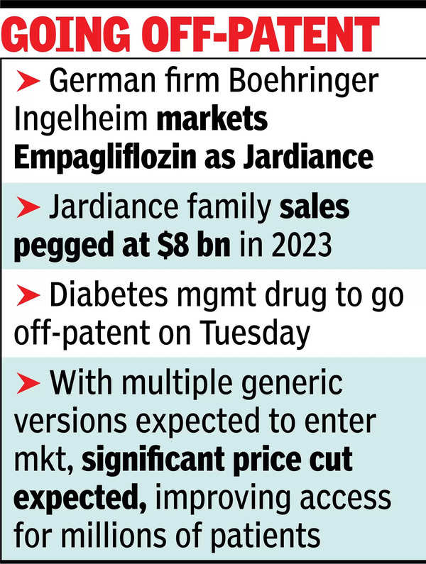 Key diabetes drug to cost up to 90% less in a few days