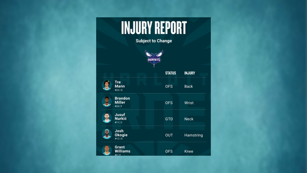 Hornets injury report March 10