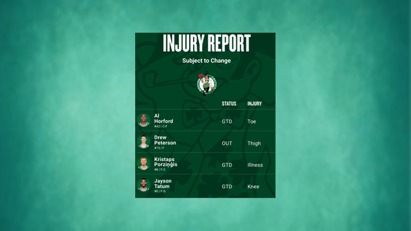 Celtics injury report March 10
