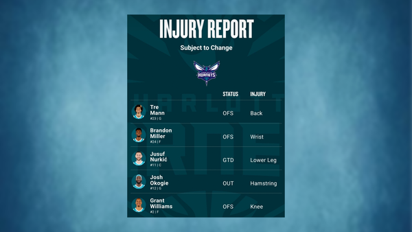 Hornets injury report March 12
