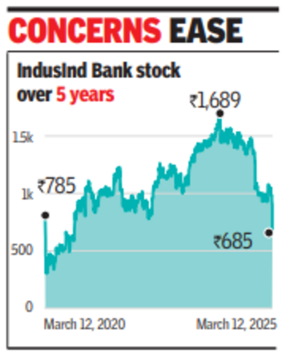 Concern ease