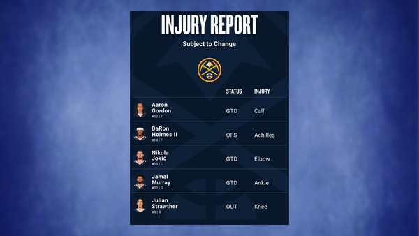 Nuggets injury report March 12