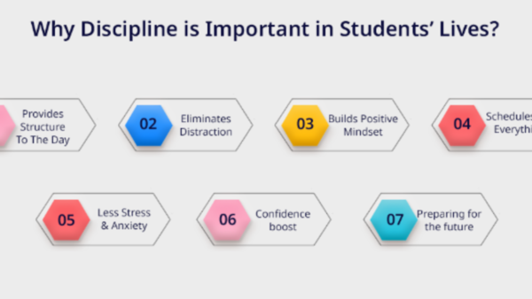 Importance Of Discipline In Student’s Life - The Times of India