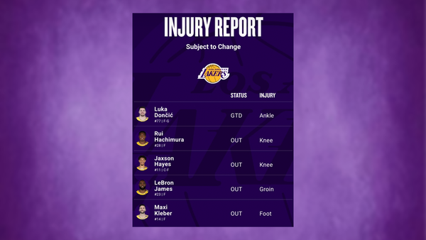 Lakers injury report March 13