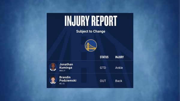 Warriors injury report March 13