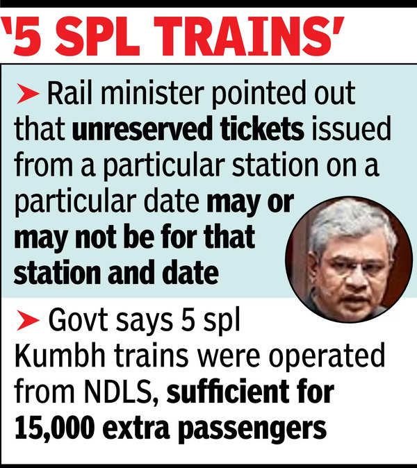 13k more gen tickets than daily avg sold at NDLS on stampede day: Vaishnaw