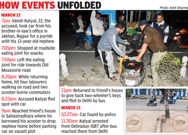 How broken Mercedes logo, CCTV tech helped crack case