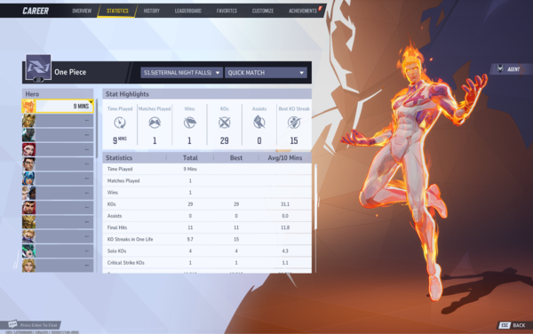 Marvel Rivals Reddit Challenge submission screenshot example