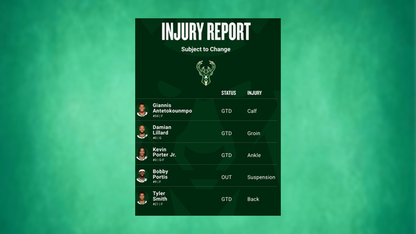 Bucks injury report March 15
