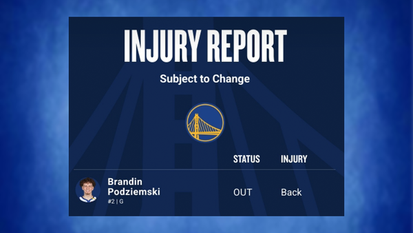 Warriors injury report March 15