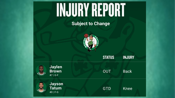 Celtics injury report March 18