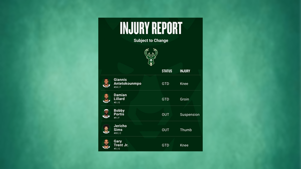 Bucks injury report March 18