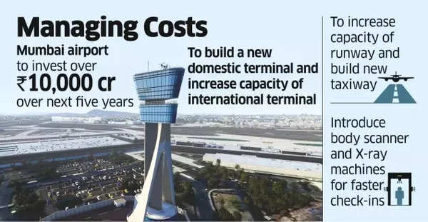 Mumbai airport expansion plans