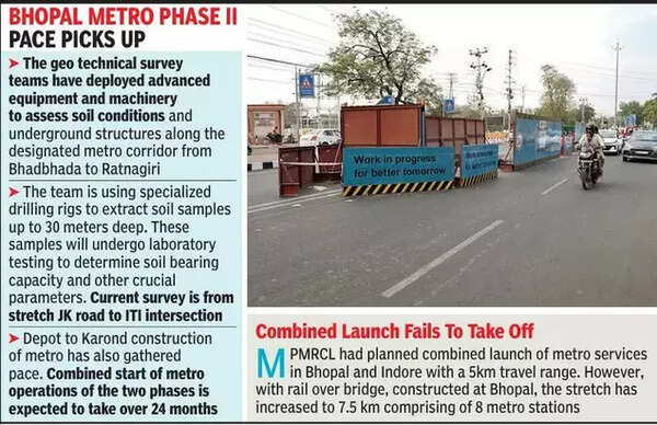 Metro travel in Indore and Bhopal, Madhya Pradesh is set to begin soon