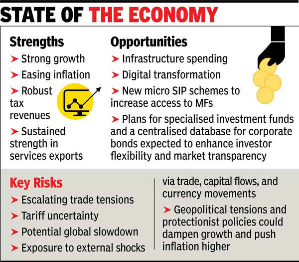 Economy resilient amid global uncertainties