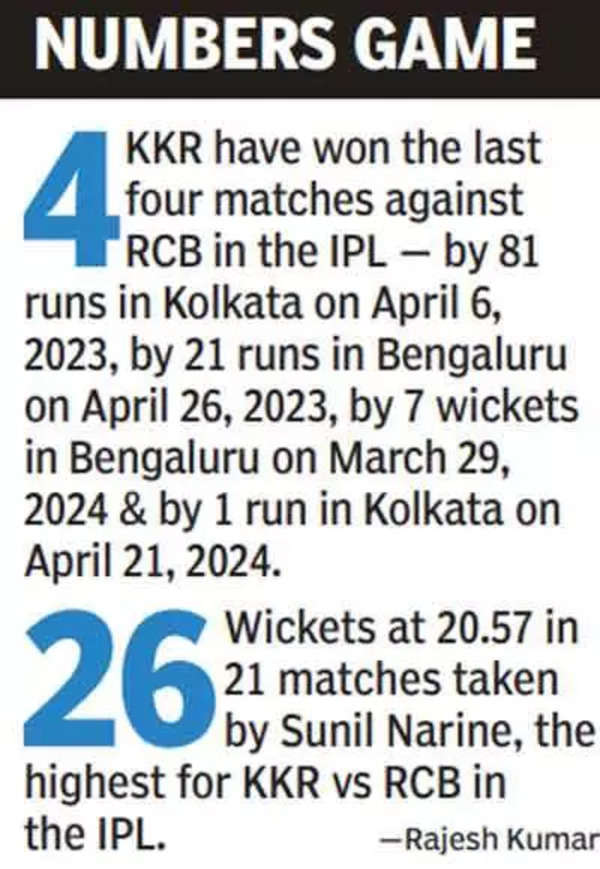 KKRvRCB-gfx-2