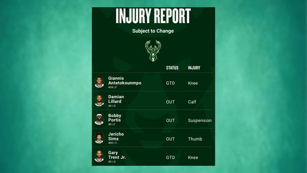 Bucks injury report March 22