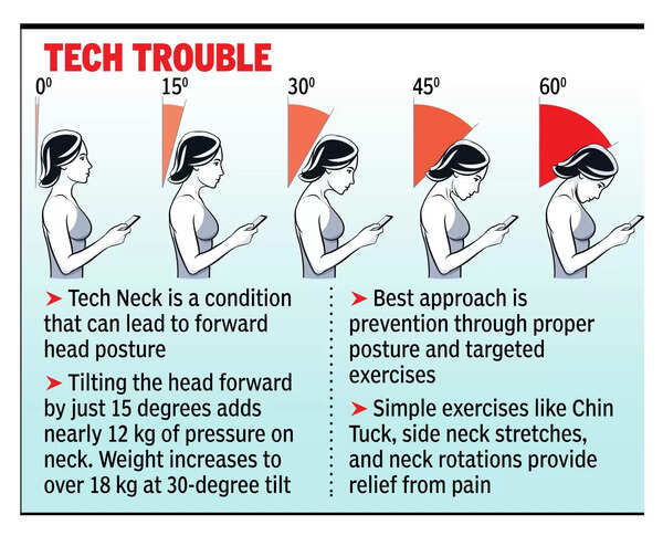 What is Tech Neck: Causes, Symptoms & Solutions