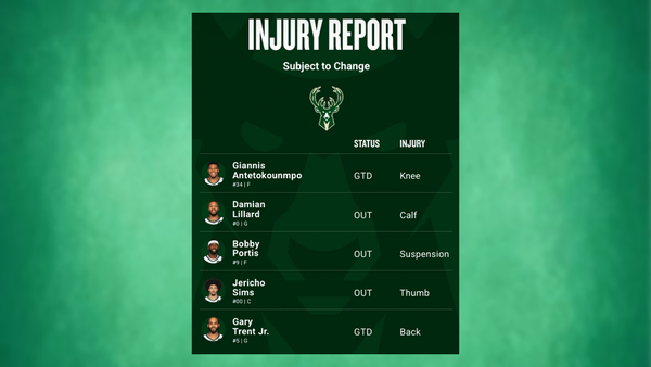 Bucks injury report March 24