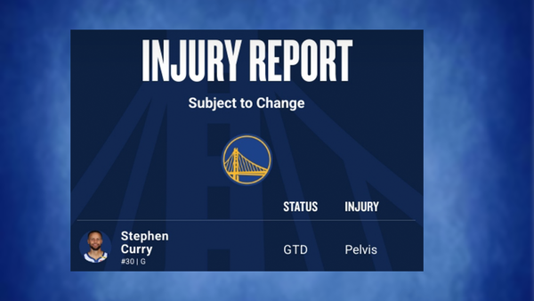 Warriors injury report March 25
