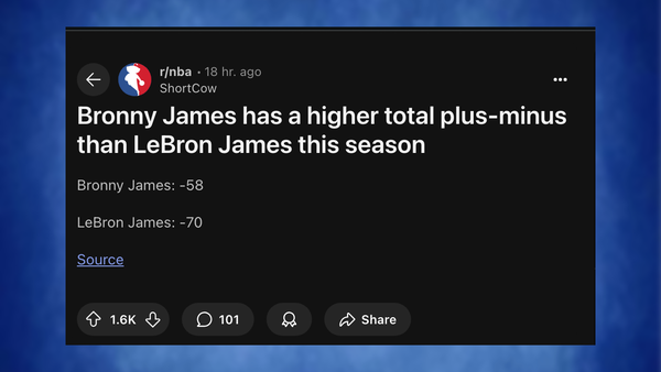 Reddit reaction