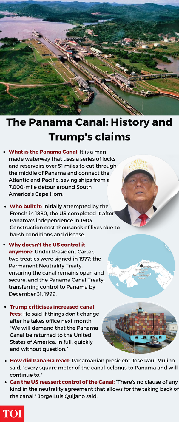 Panama Canal: History and Trump's claims